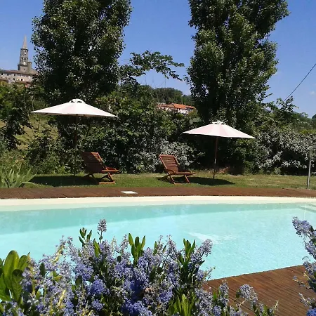 La Ferme De Loubens-Lauragais